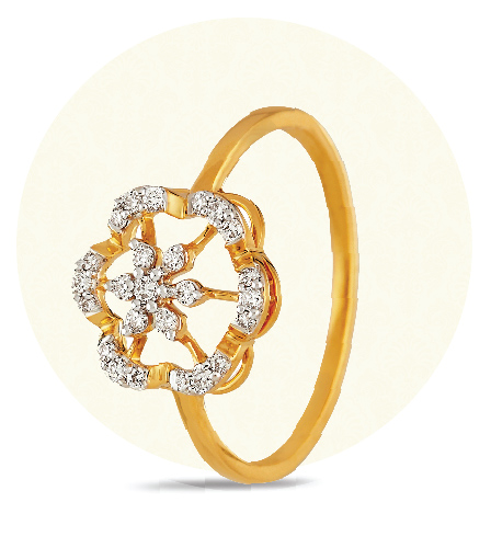 Finger Rings
